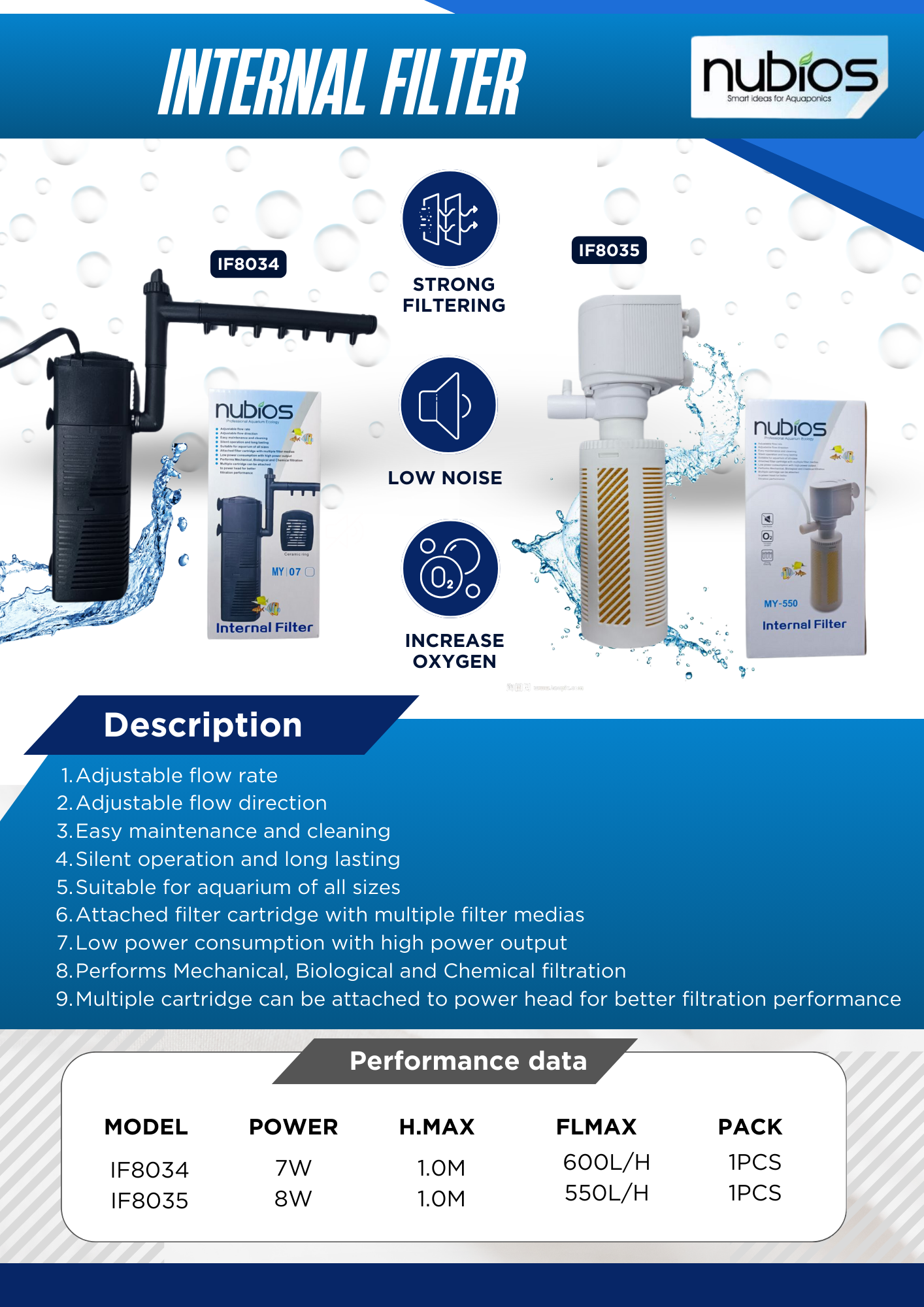 INTERNAL FILTER.png